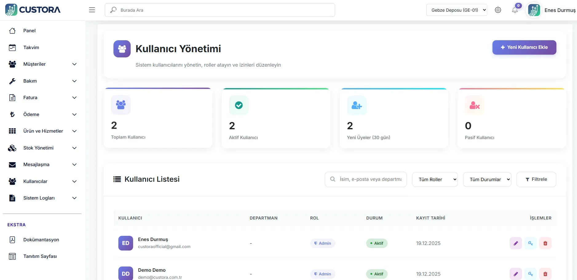 Kullanıcı Yönetimi